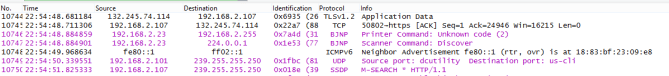 Fragmentation Allowed Multicast